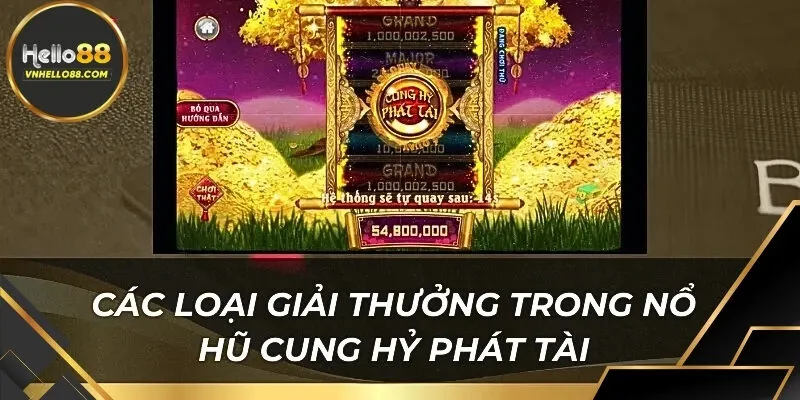 Nổ hũ Cung Hỷ Phát Tài với luật chơi chi tiết